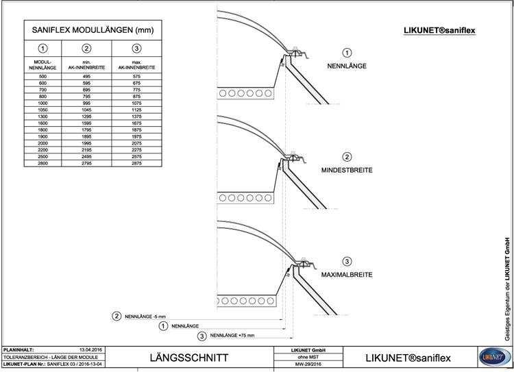 LIKUNETsaniflex-La776ngenausgleich_4_2016c